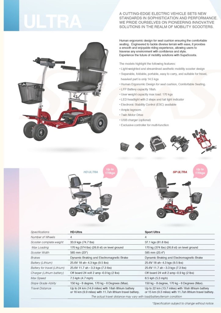 Scoota New DM 2024-3